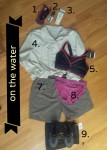 Gear and Clothing for On the Water